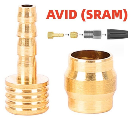 Baryłka i wkład proc do Sram ProX