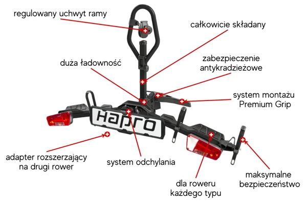 Bagażnik HAPRO Atlas Premium XFOLD I